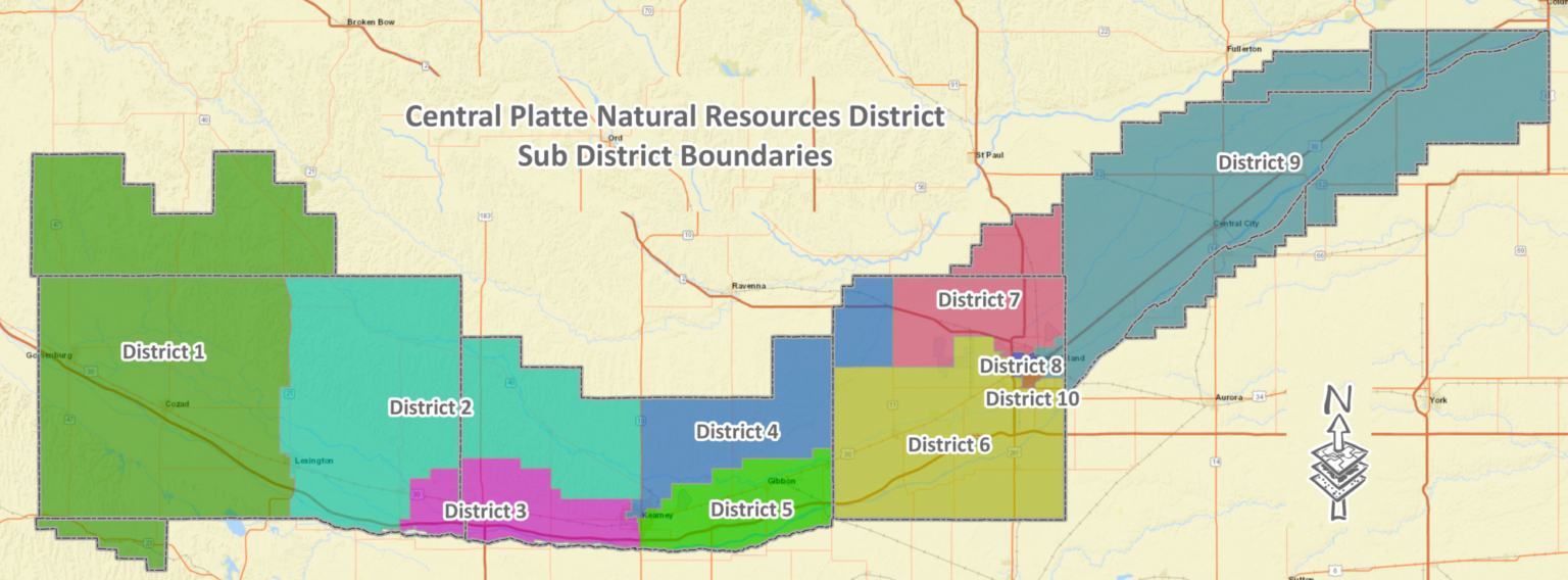 Central Platte NRD Board of Directors Dawson, Hall & Buffalo Counties